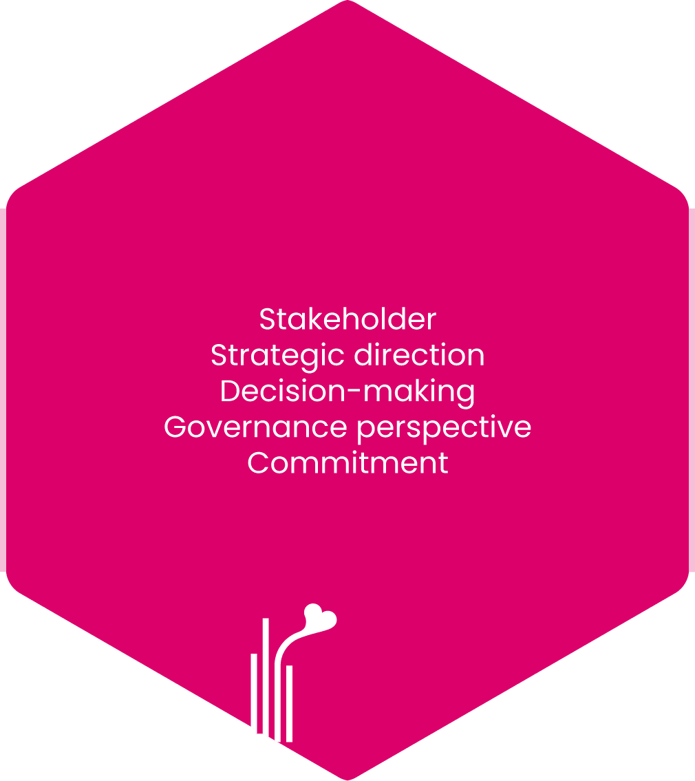 Board, back