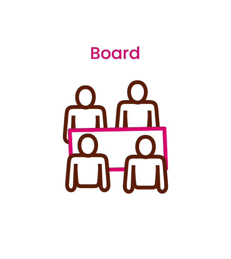 Board, front