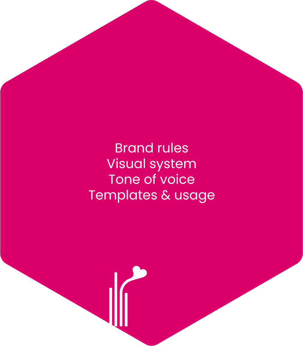 Brand Guidelines, back