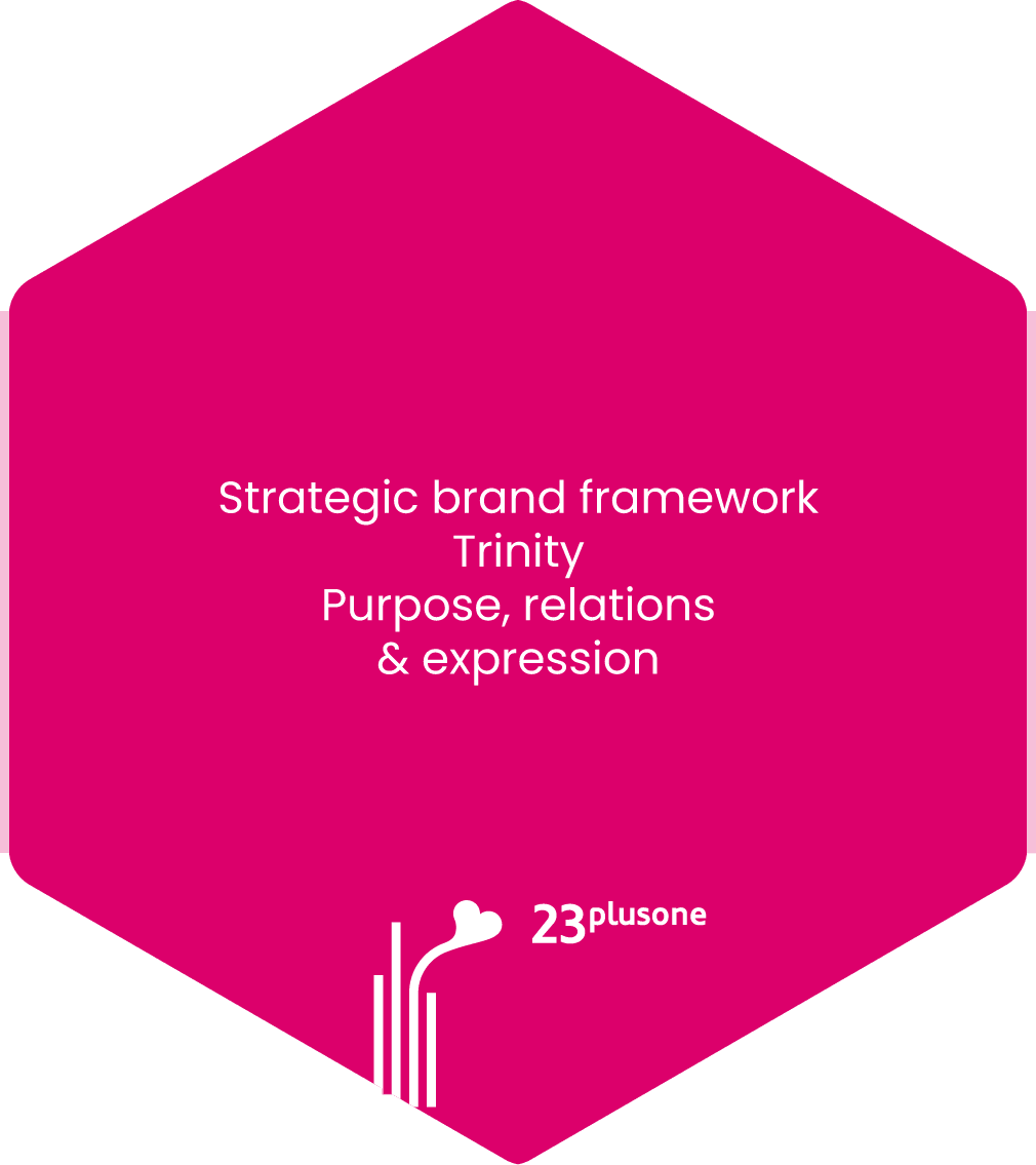 Brand heart, back