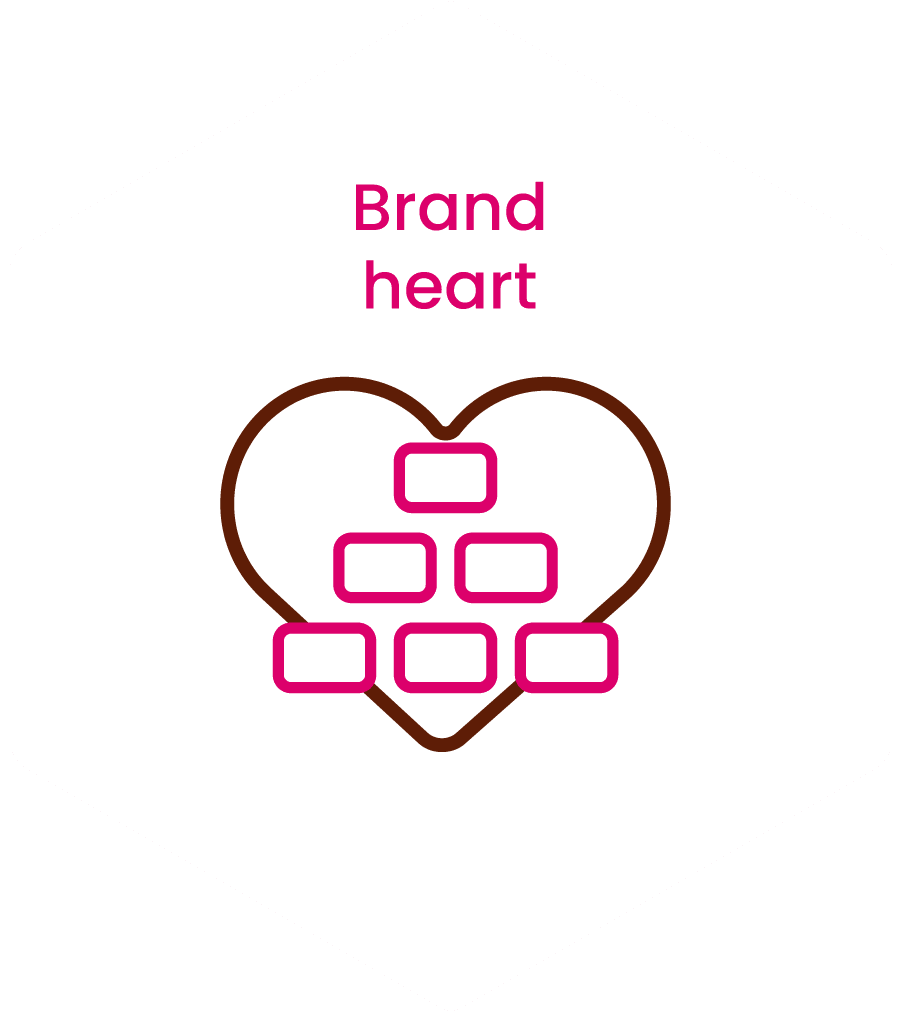 Brand heart, front