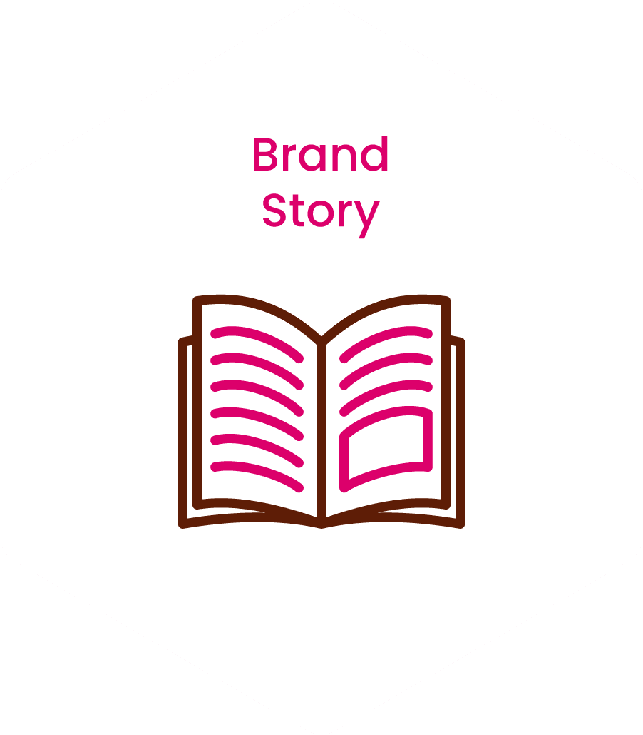 Brand Story, front