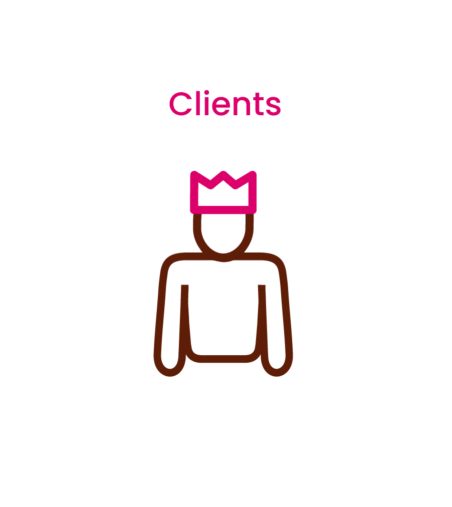 Clients, front