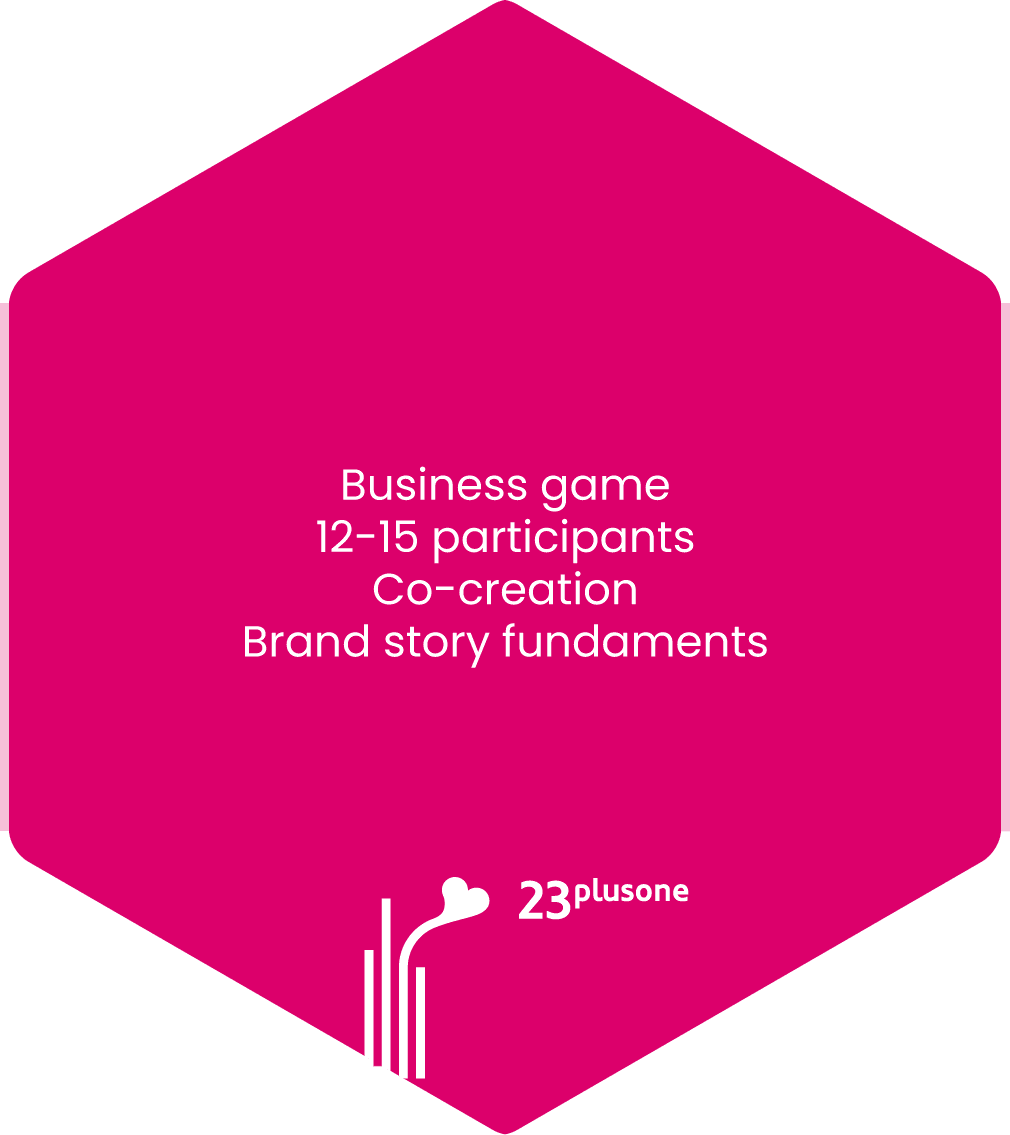 Co-creation Session, back