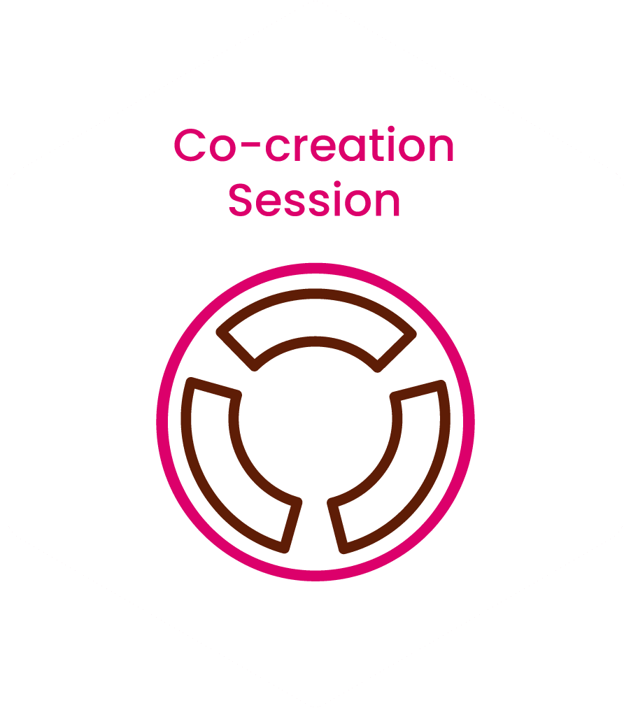 Co-creation Session, front