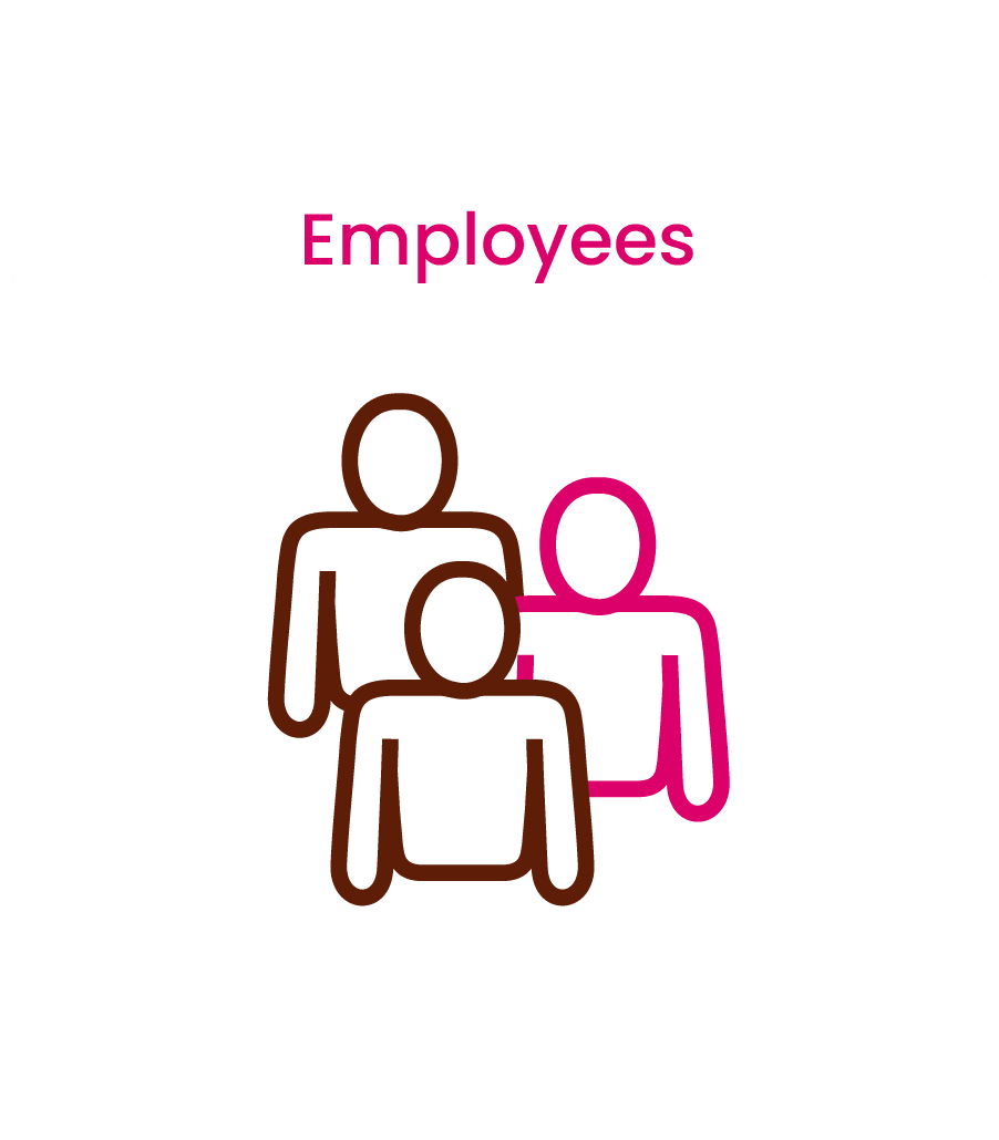 Employees, front