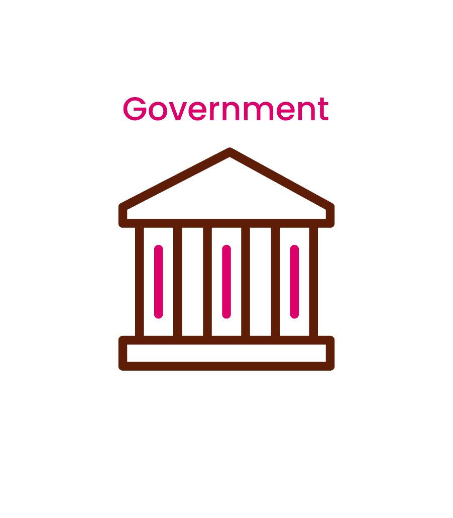Government, front