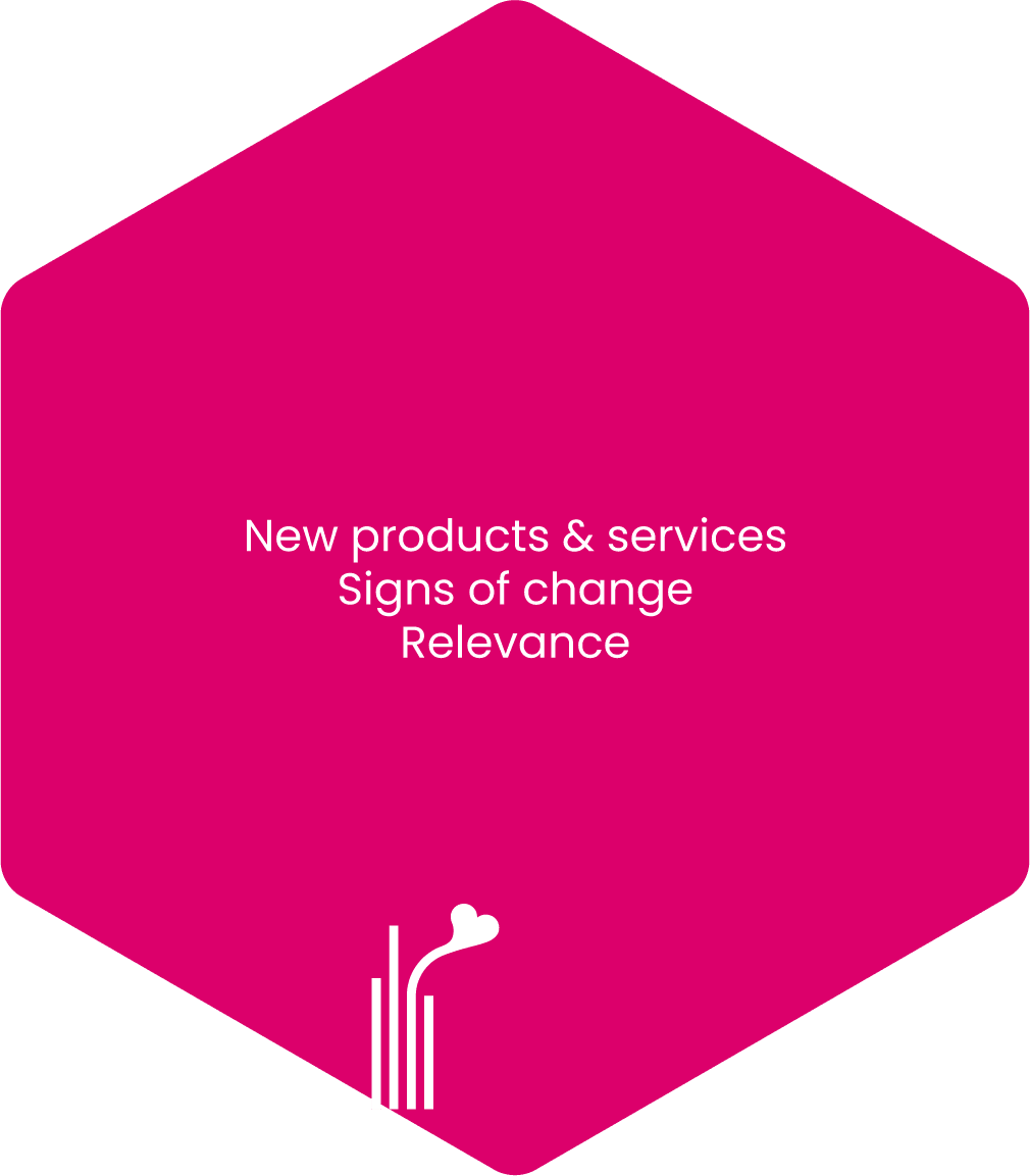 Innovate, back