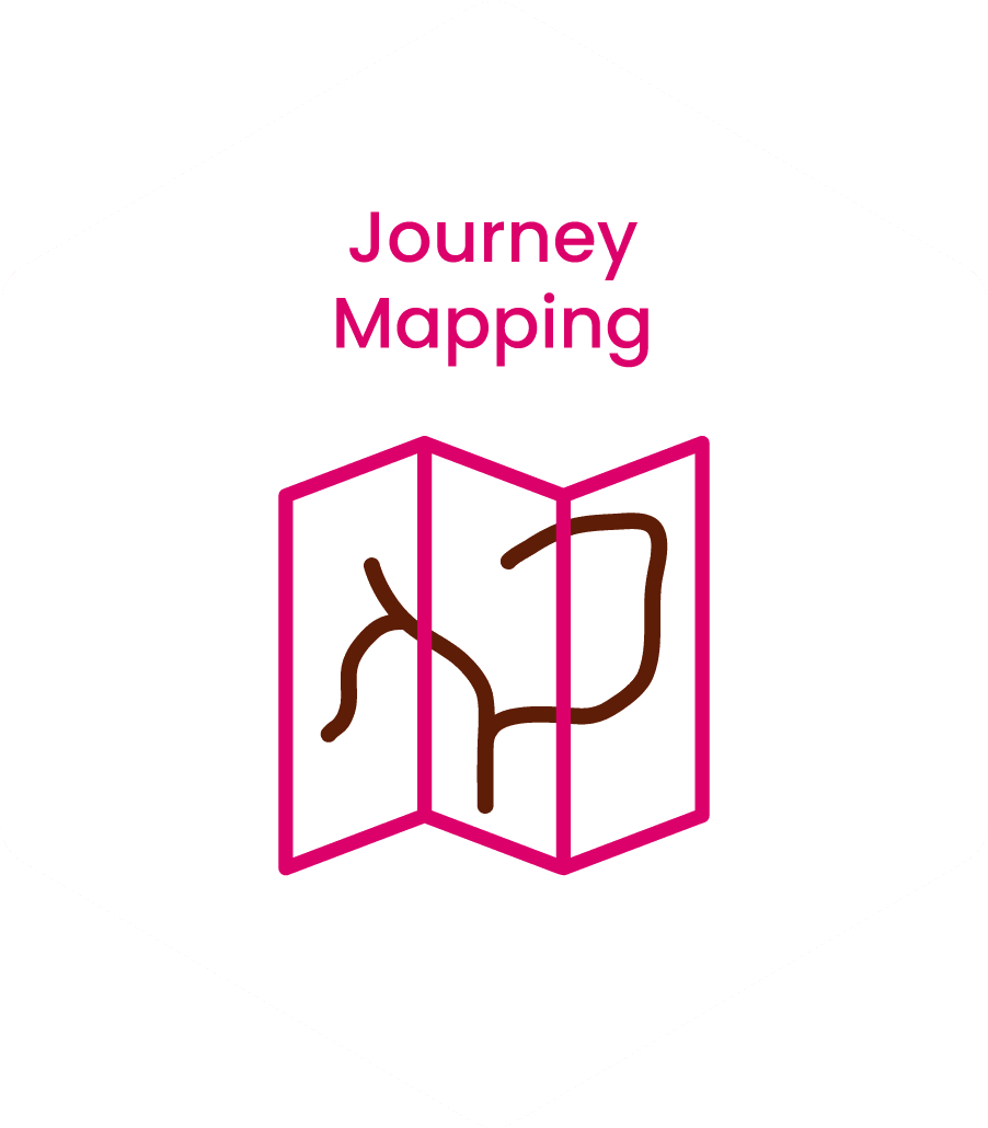 Journey Mapping, front