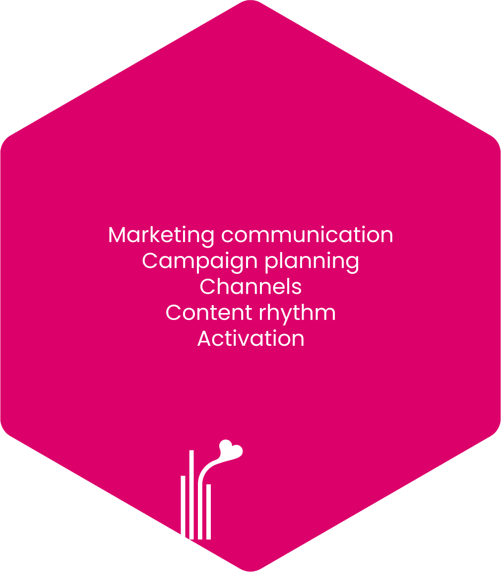 MarCom, back