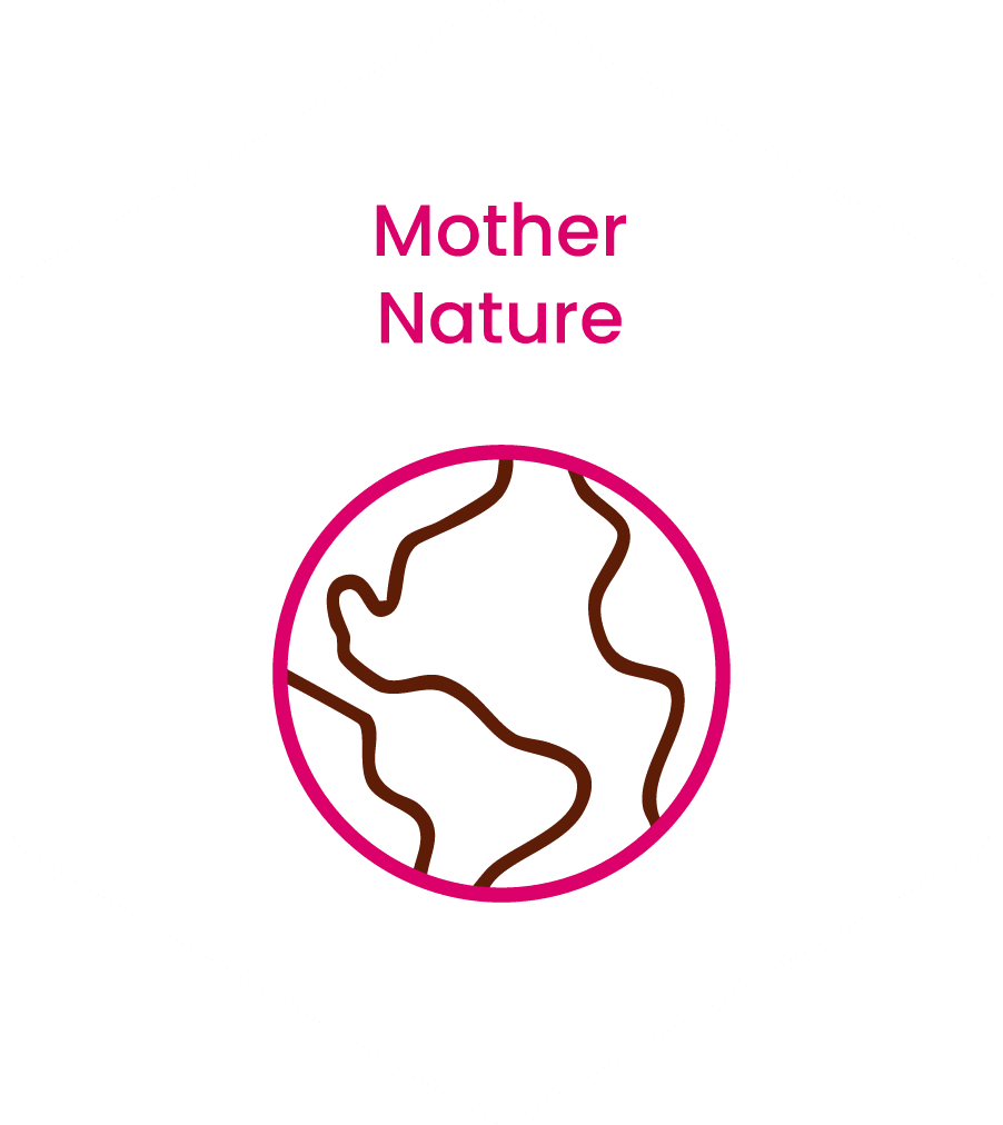 Mother Nature, front
