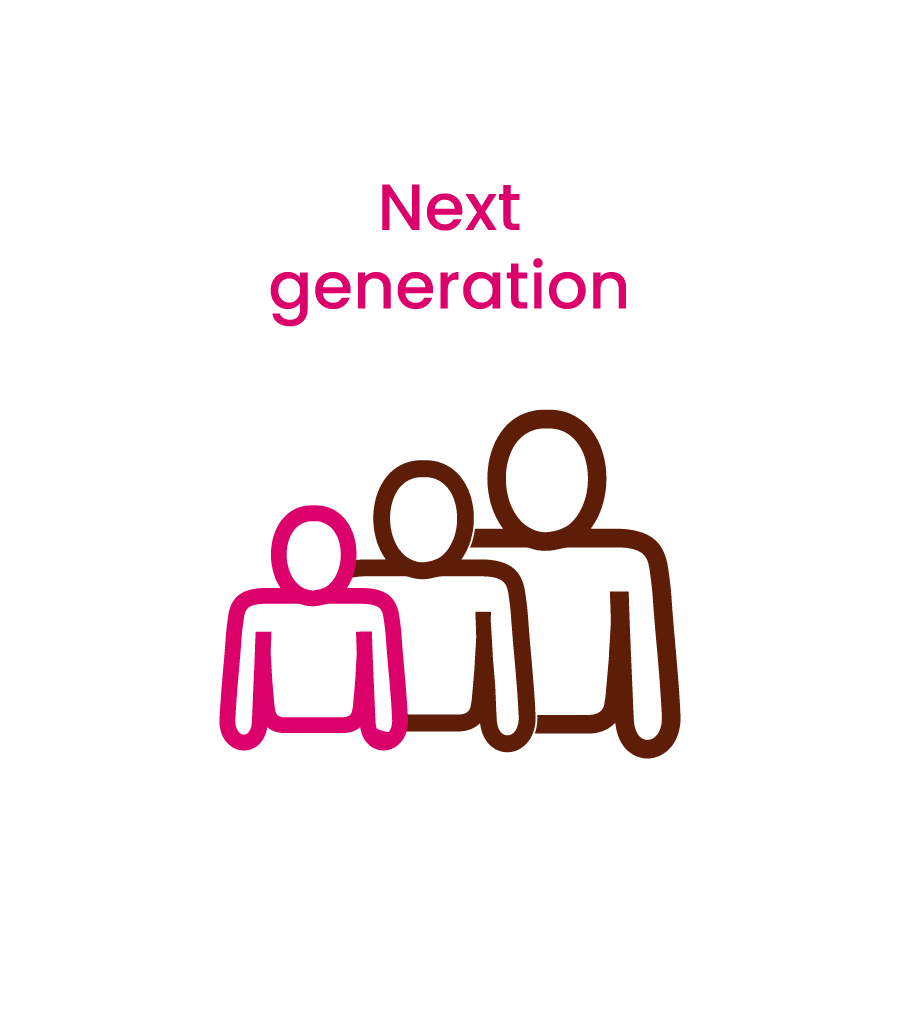 Next generation, front