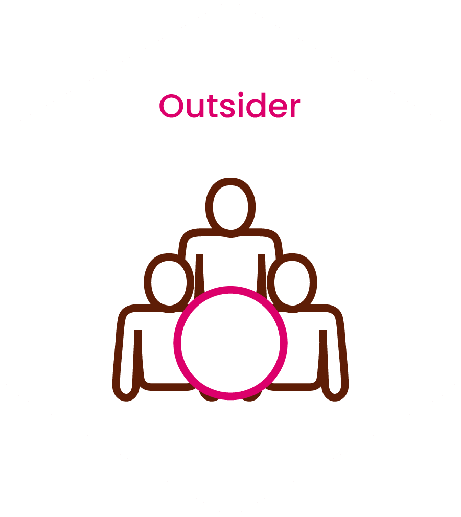 Outsider, front