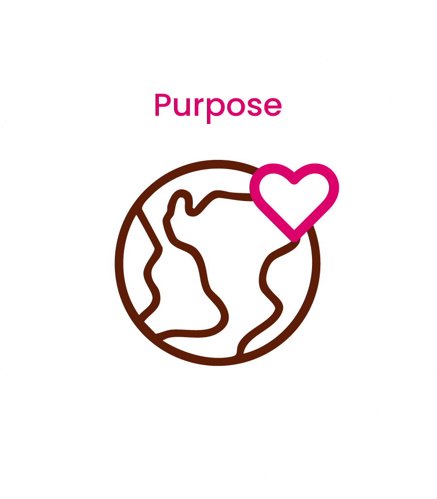 Purpose, front