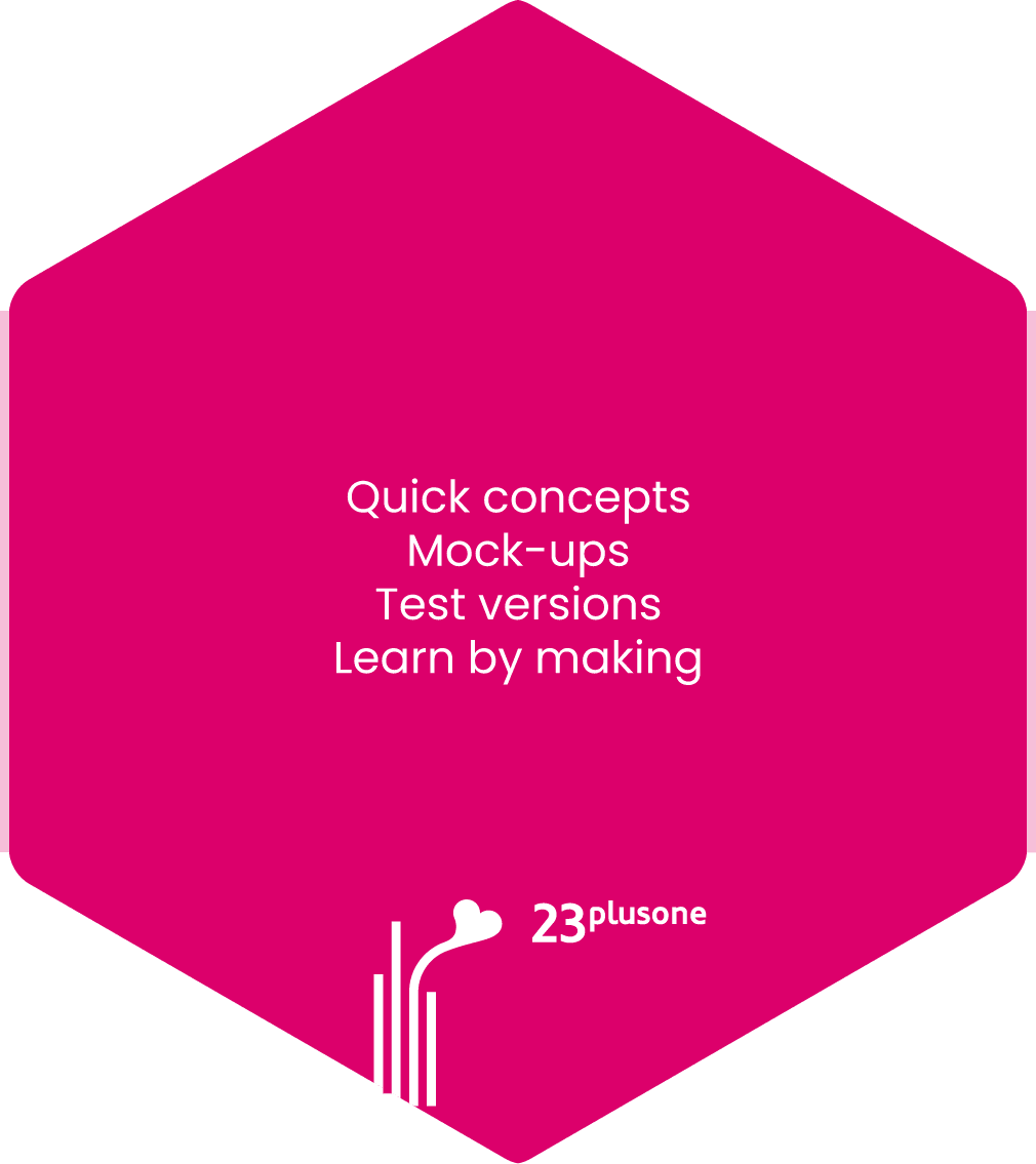 Rapid Prototyping, back