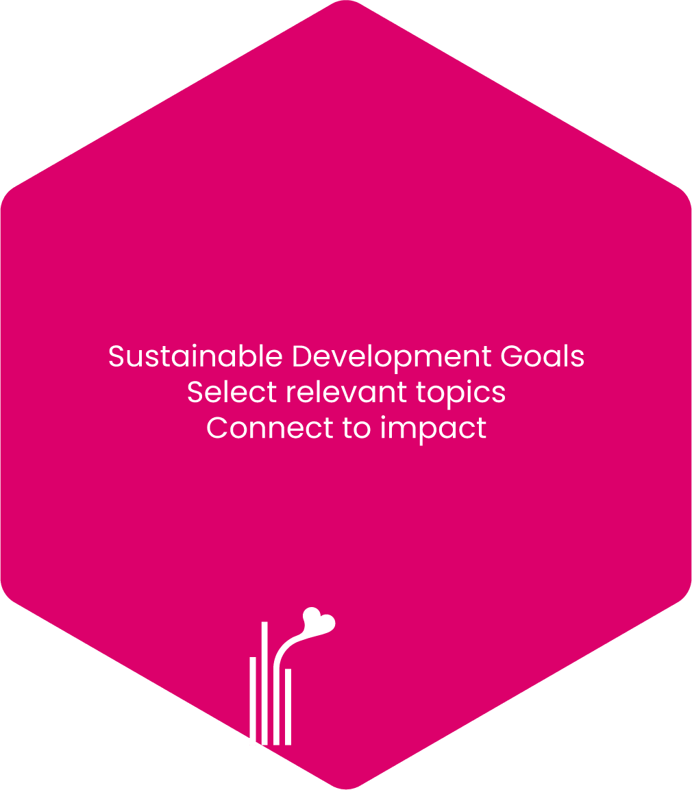 SDGs, back
