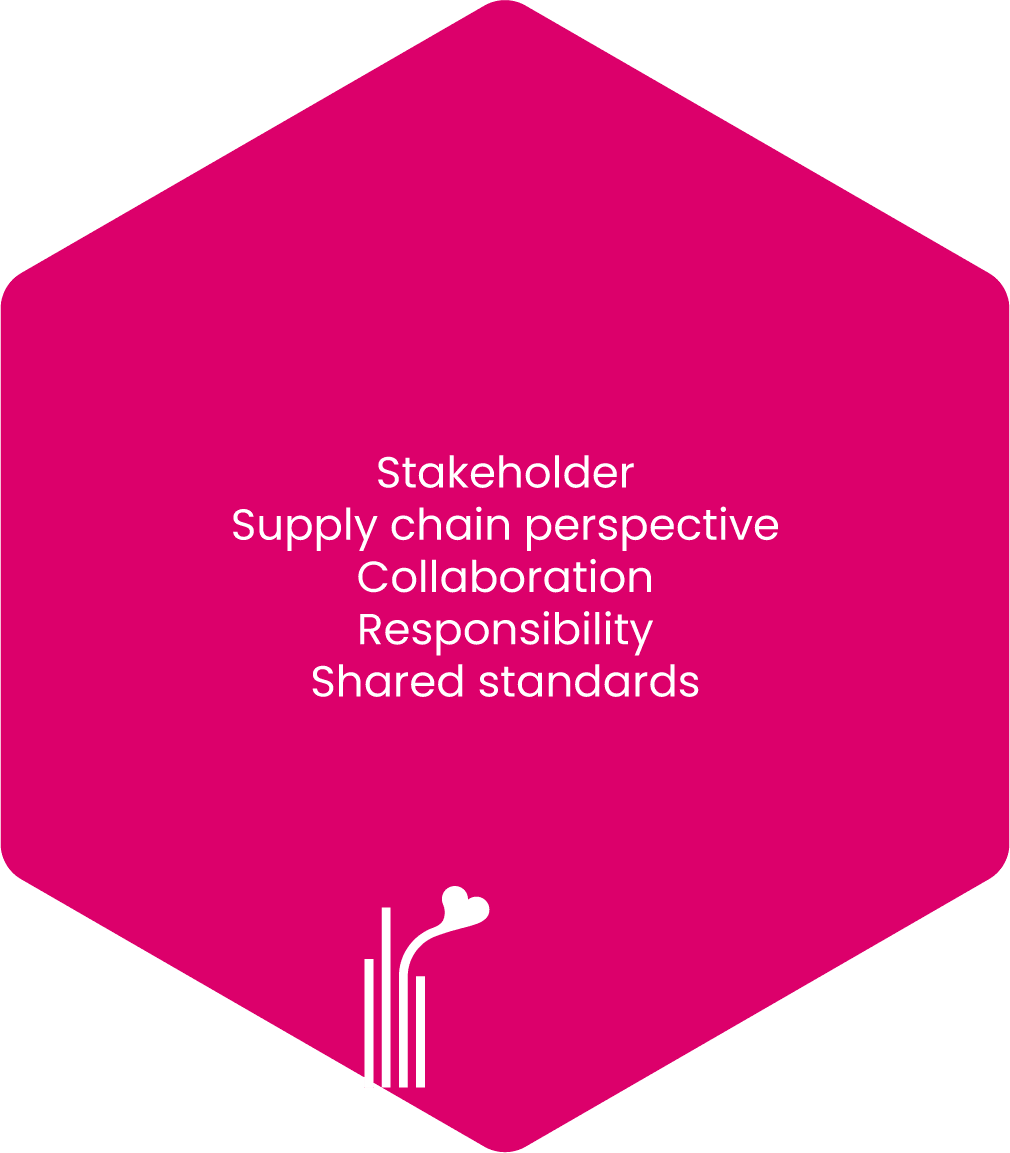 Suppliers, back