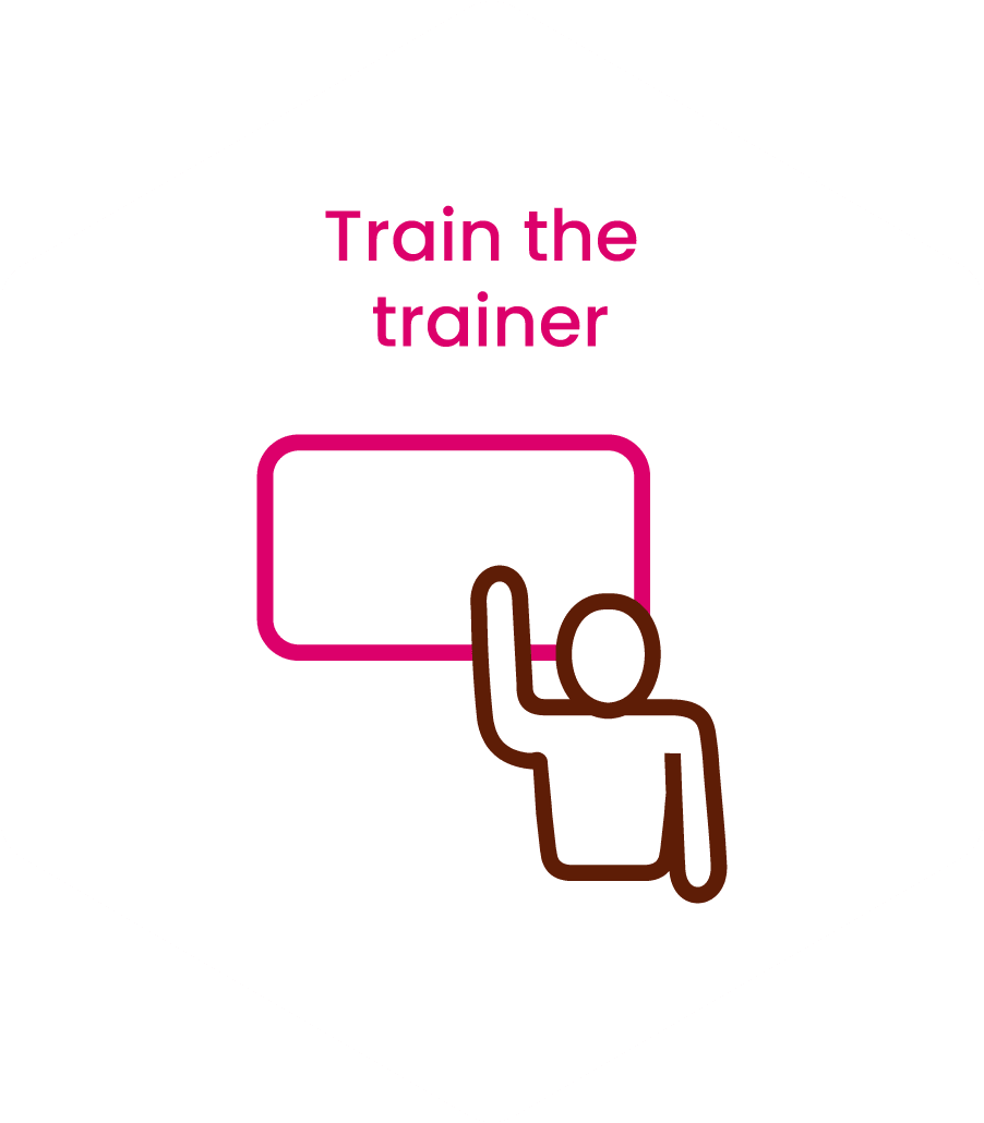 Train the trainer, front