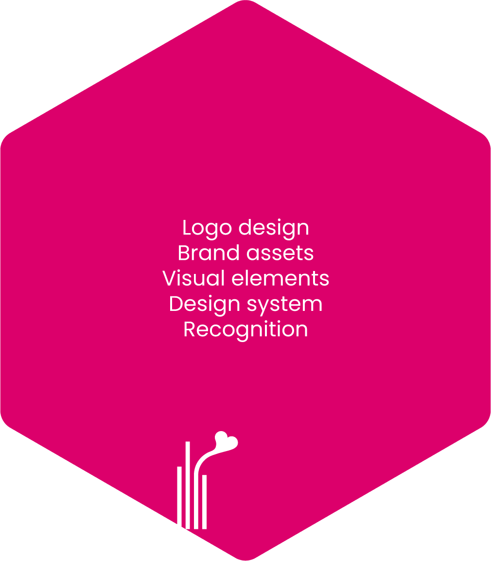 Visual Identity, back