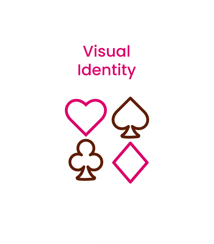 Visual Identity, front