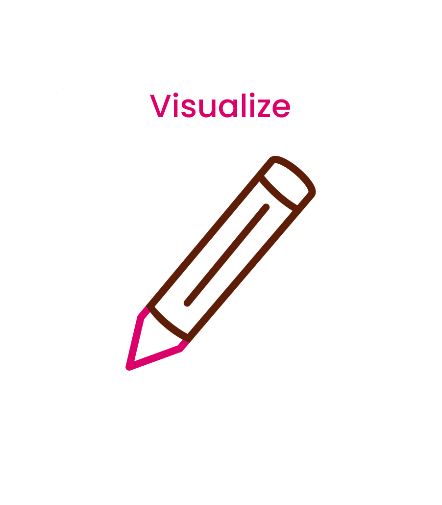 Visualize, front